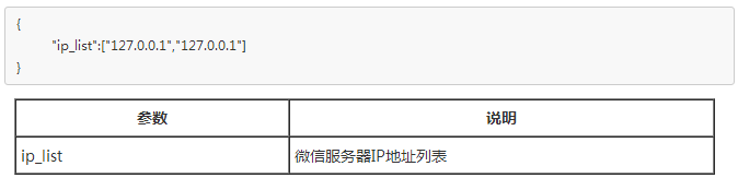 微信公众号定制开发中如何获取微信服务器IP地址.png